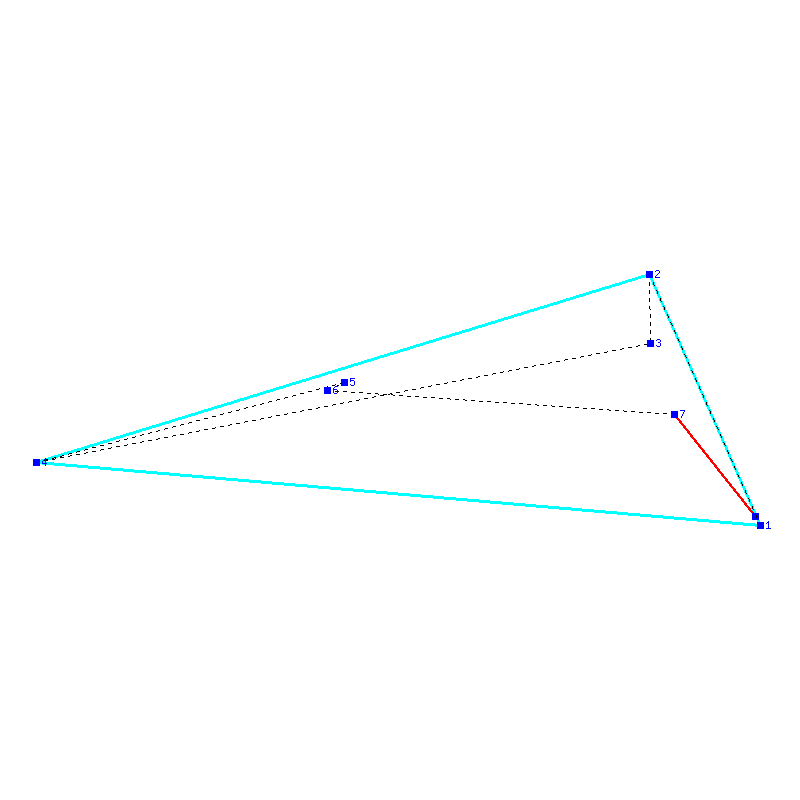 Flugauswertung